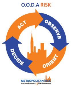 Act_Observe_Orient_Decide-01