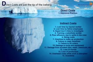 Considerations When Starting A Safety Committee