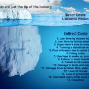 direct costs are just the tip