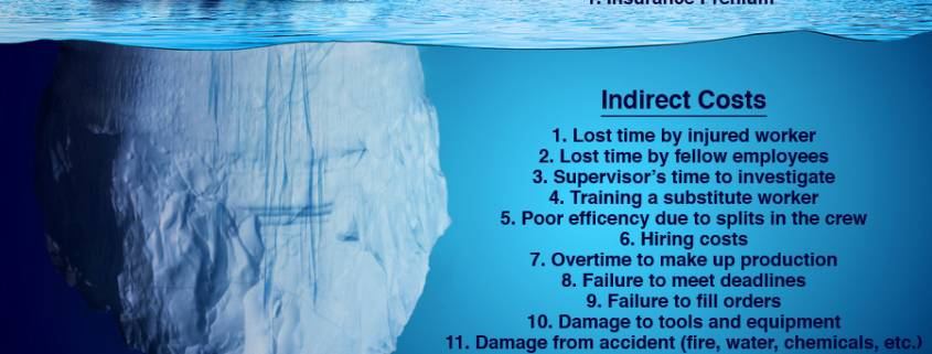 direct costs are just the tip