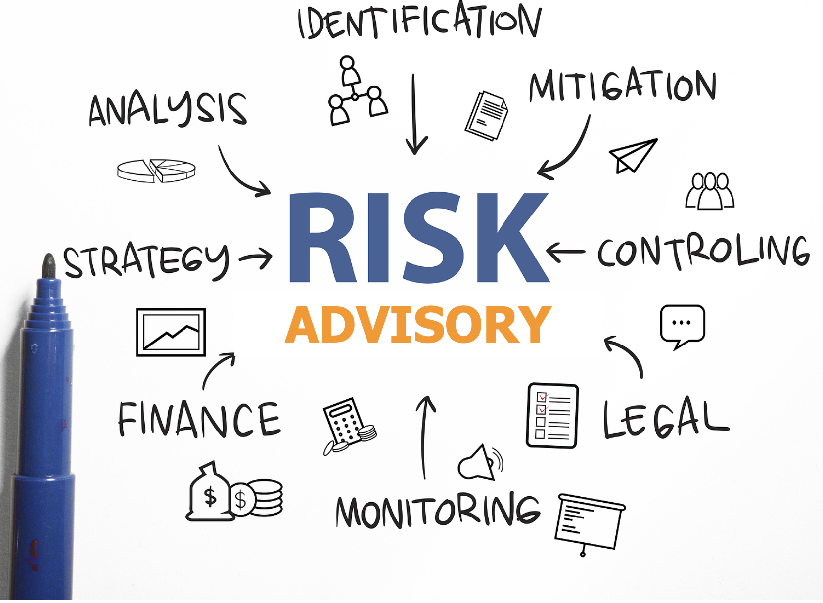 RISK ADVISORY
